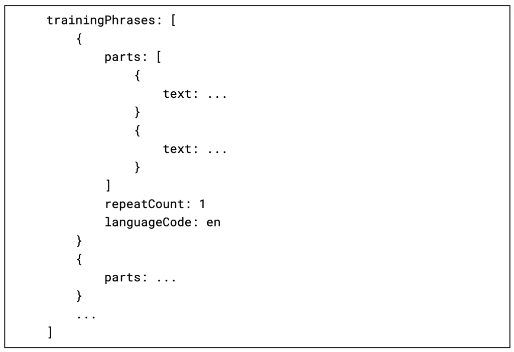 trainingPhrases: [
    {
        parts: [
            {
                text: ...
            }
            {
                text: ...
            }
        ]
        repeatCount: 1
        languageCode: en
    }
    {
        parts: ...
    }
    ...
]
