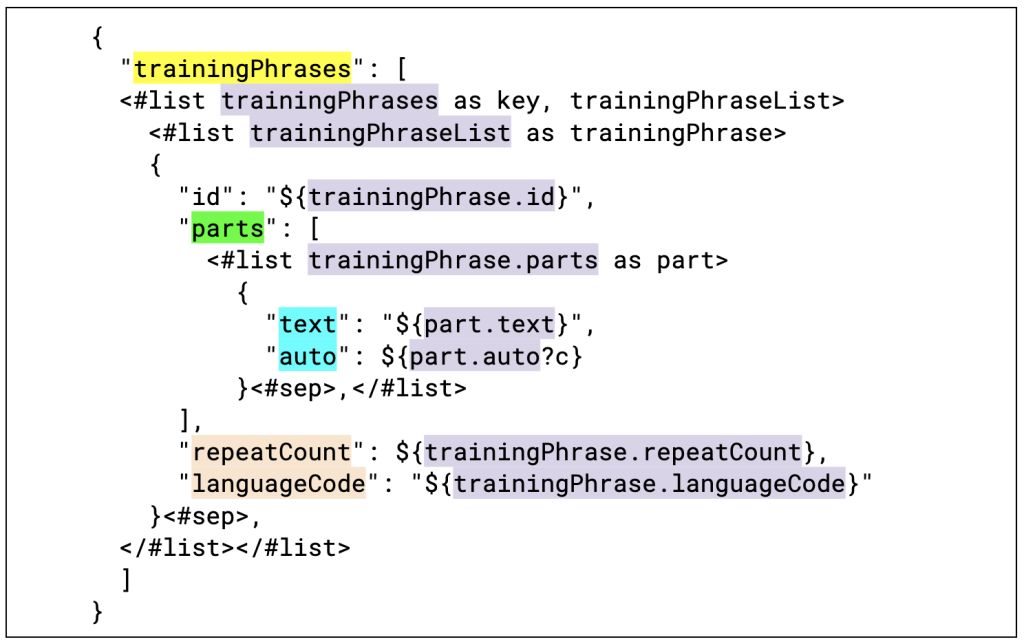 {
  "trainingPhrases": [
  <#list trainingPhrases as key, trainingPhraseList>
    <#list trainingPhraseList as trainingPhrase>
    {
      "id": "${trainingPhrase.id}",
      "parts": [
        <#list trainingPhrase.parts as part>
          {
            "text": "${part.text}",
            "auto": ${part.auto?c}
          }<#sep>,</#list>
      ],
      "repeatCount": ${trainingPhrase.repeatCount},
      "languageCode": "${trainingPhrase.languageCode}"
    }<#sep>,
  </#list></#list>
  ]
}
