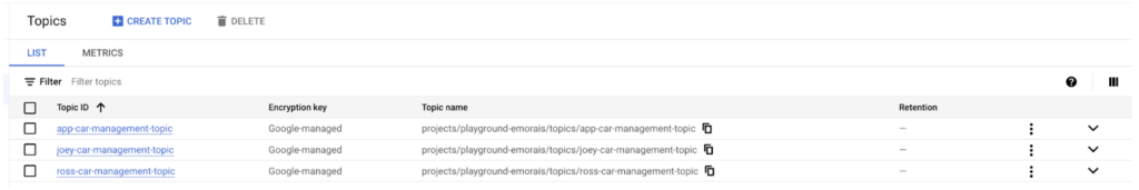 Screen grab of Pub/Sub topics for the dev environment and both custom stacks